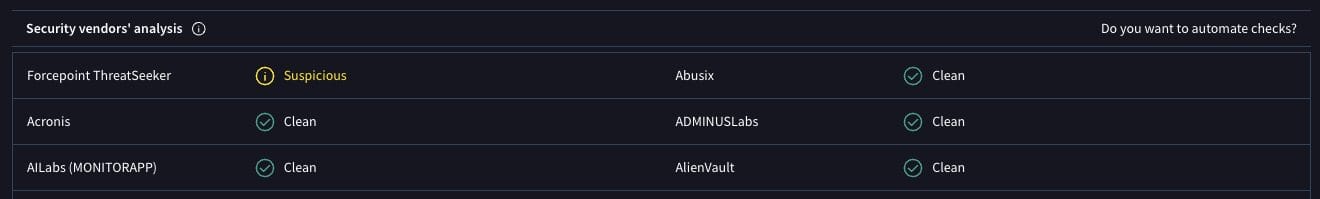 VirusTotal Scan